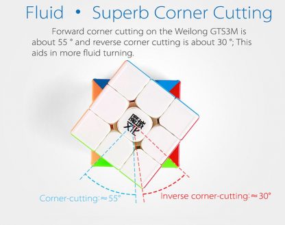 MoYu Weilong GTS3 LM 3x3 Magnet Speedcube – Bild 15