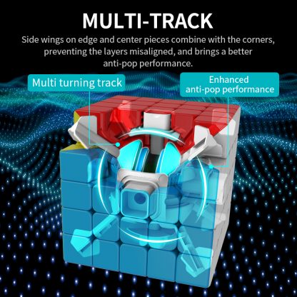 MoYu Meilong 5x5 - stickerless – Bild 4