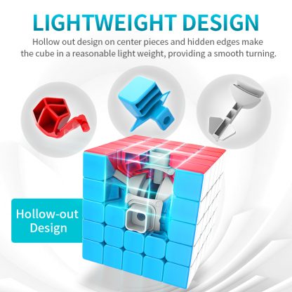 MoYu Meilong 5x5 - stickerless – Bild 7