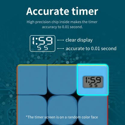 MoYu Meilong 3x3 Timer Cube – Bild 5