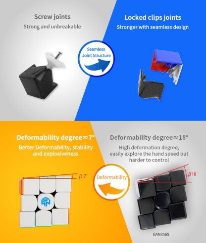 GAN 356RS  3x3 Cube - stickerless – Bild 8