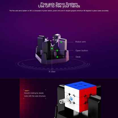GAN Robot V2 – Bild 14
