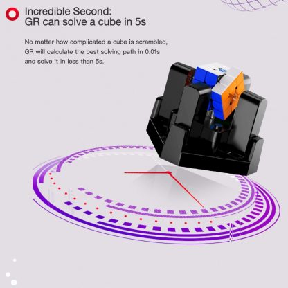 GAN Robot V2 – Bild 9