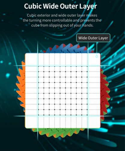 MoYu Meilong 11x11 - stickerless – Bild 6