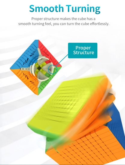 MoYu Meilong 11x11 - stickerless – Bild 7
