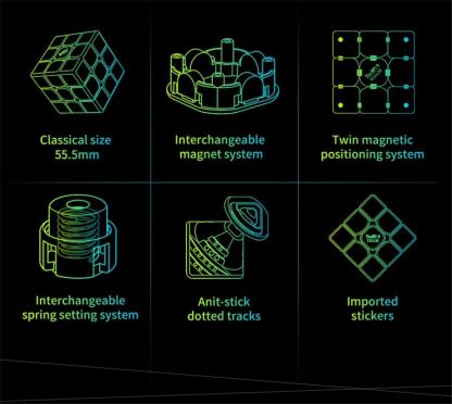 QiYi Valk3 Elite M 3x3 - stickerless – Bild 8