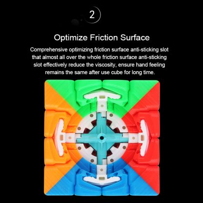 YuXin Little Magic 4x4 Magnetic - stickerless – Bild 4