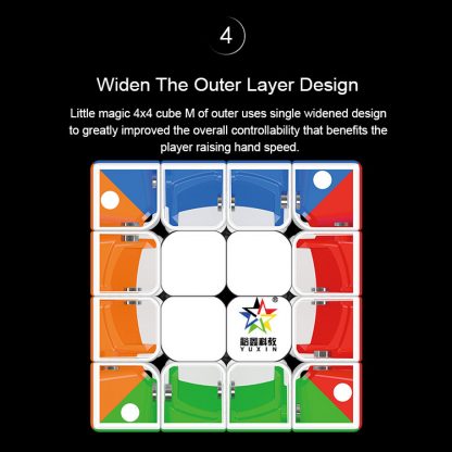 YuXin Little Magic 4x4 Magnetic - stickerless – Bild 6