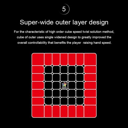 YuXin Little Magic 7x7 Magnetic - stickerless – Bild 7