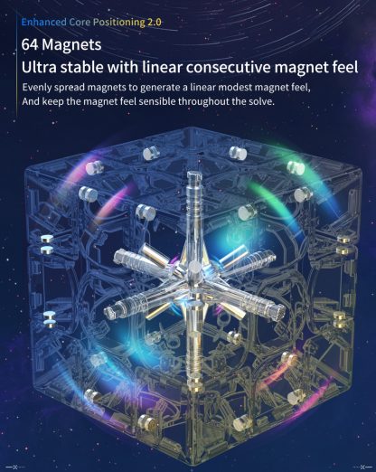 GAN 12 Leap - 2022 Flagship Cube – Bild 8