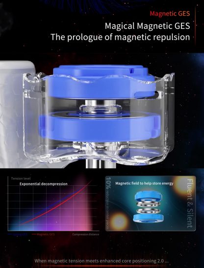 GAN 12 Maglev Frosted - 2022 Flagship Cube – Bild 10