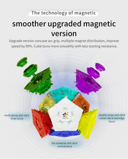 YuXin Little Magic Megaminx V3 Magnetic – Bild 11